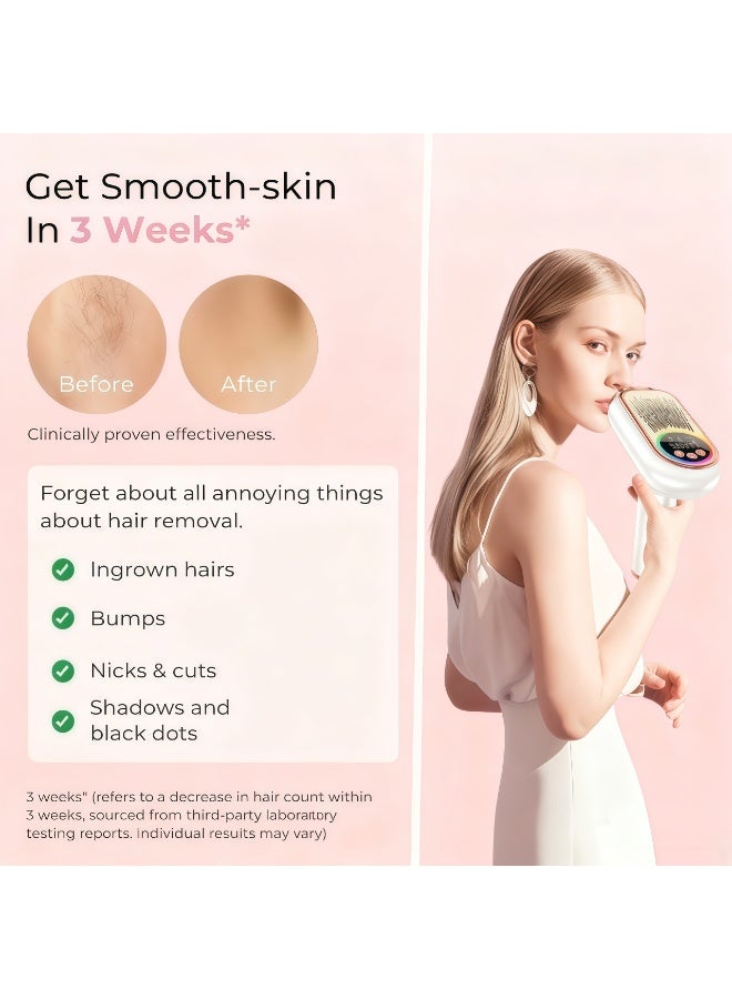 IPL Laser Hair Removal for Women and Men, 45°F Ice Cooling Laser Hair Removal Device for Face & Body, At-Home Painless Hair Remover with Long-Lasting Results, Smooth Skin Gift - Image 5